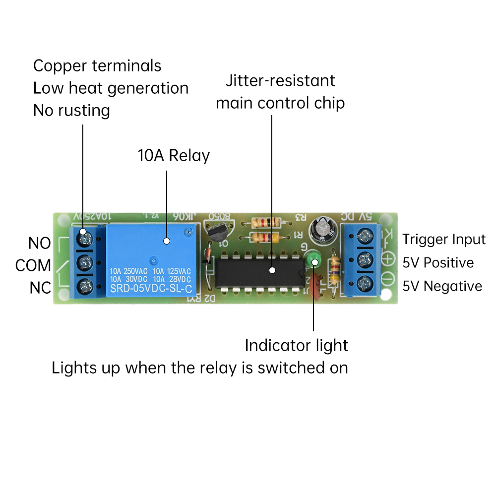 Módulo de relé de pestillo Fli - Shelly Relay Module reseña y precio